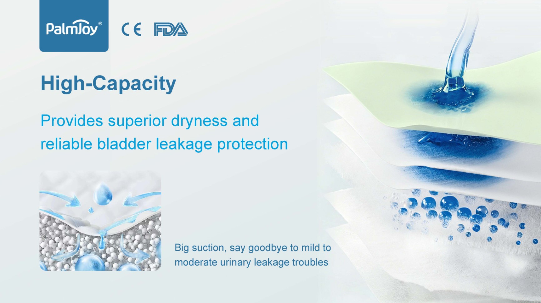 Diagram showing liquid absorption through multiple layers of a Palmjoy high-capacity incontinence pad.